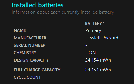 battery report dlya proverki iznosa batarei noutbuka
