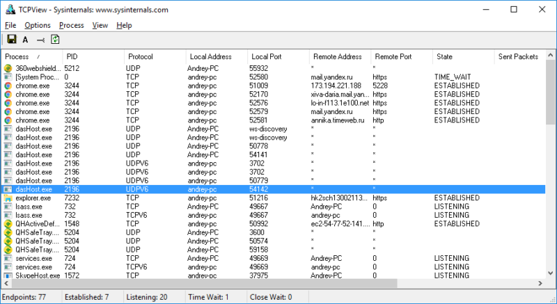 Аналог tcpview для linux