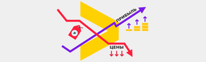 «Буксовые» скидки и агрессивное ценообразование: ловушка «почти даром»