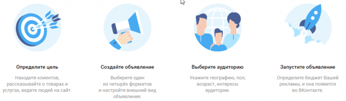 Сколько стоит и где заказать рекламу Вконтакте
