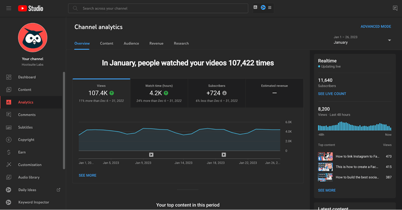 Использование YouTube Analytics для роста канала