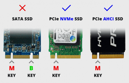 Не работает nvme диск