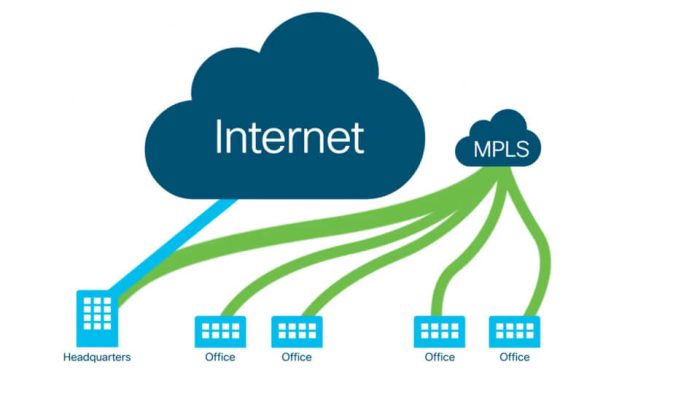 Технология MPLS (Multi-Protocol Label Switching)