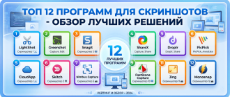 Топ 12 программ для скриншотов - обзор лучших решений