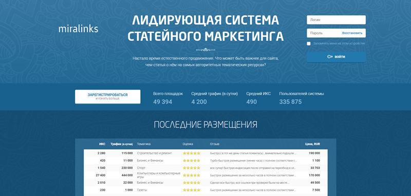 Миралинкс